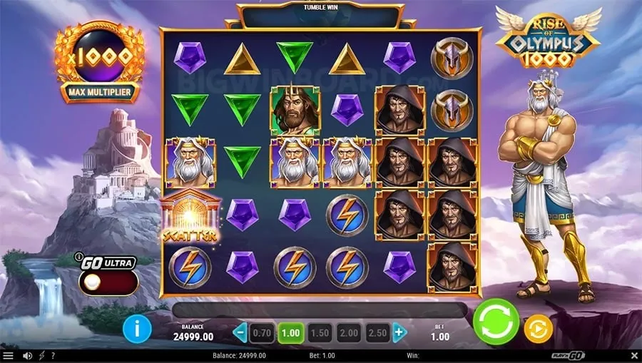 Security features of winslot App