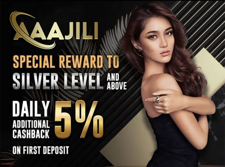Register Your winslot Account
